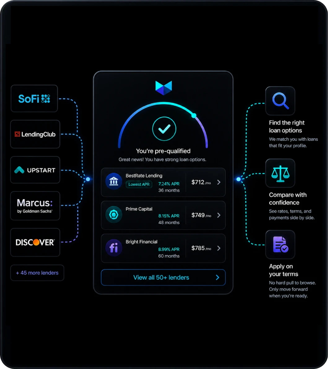 Hutsy Real-Time Financial Monitoring