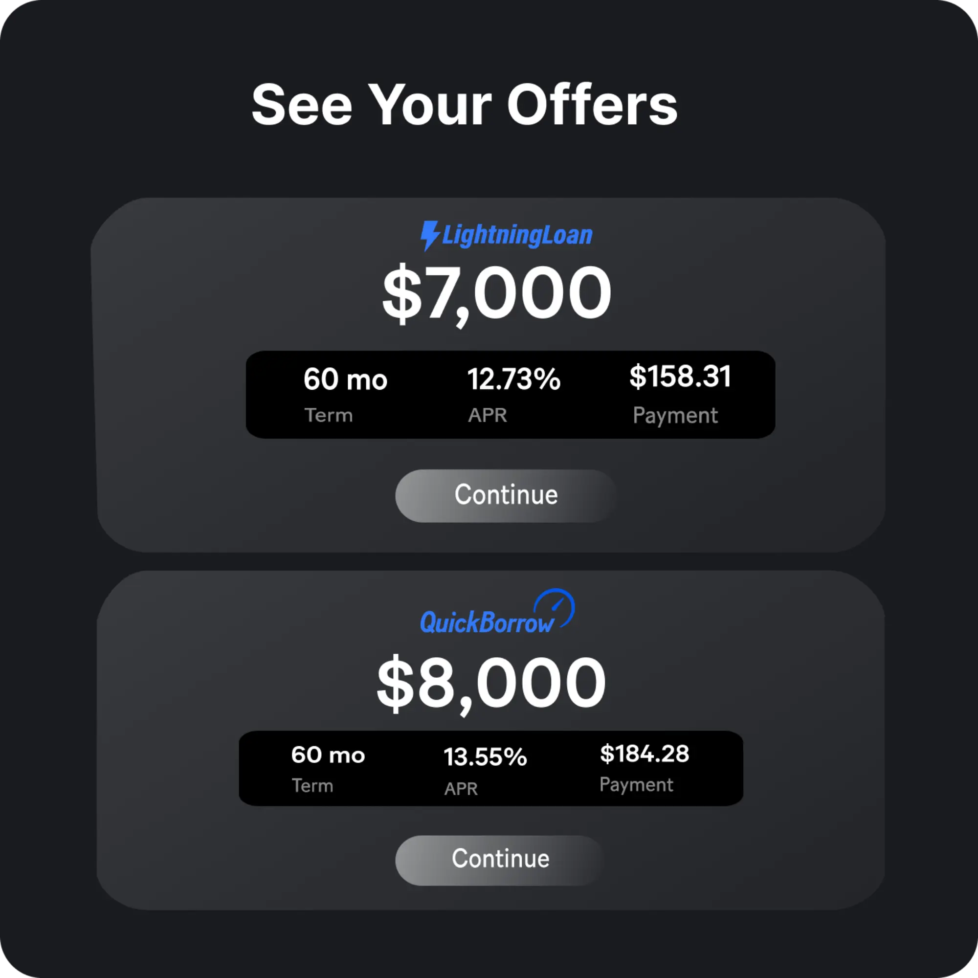 offers
