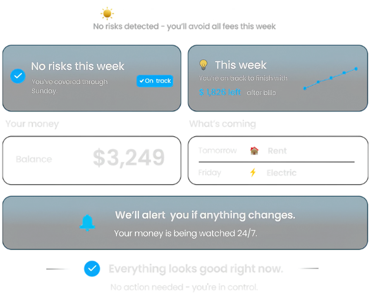 Hutsy Real-Time Financial Monitoring